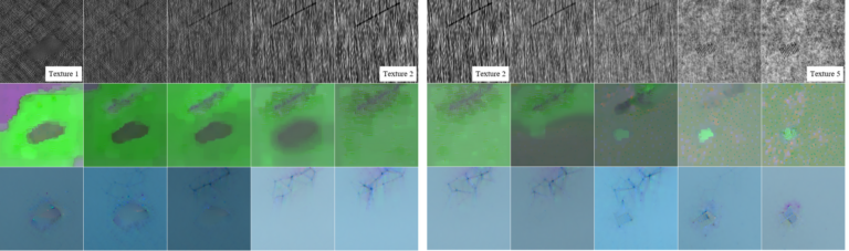 그림 11. 서로 다른 클래스 사이를 linear interpolation 할 때 각 data space를 시각화한 결과.